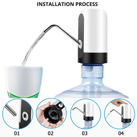 Automatic Water Dispenser