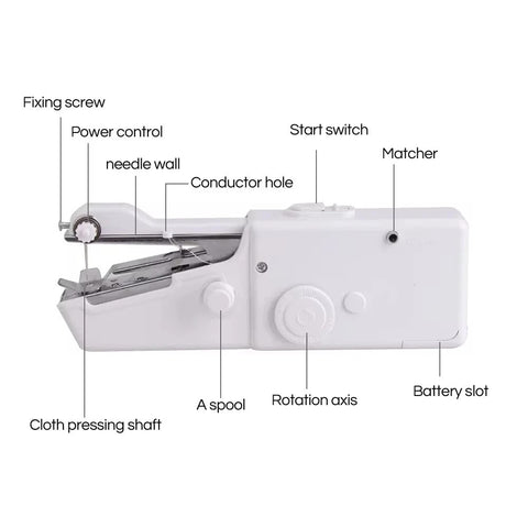 Mini Sewing Machine – Handheld & Easy to Use
